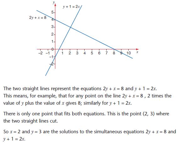 Word Problems Involving Simultaneous Linear Equations Tessshebaylo